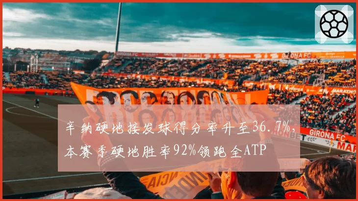辛纳硬地接发球得分率升至36.7%，本赛季硬地胜率92%领跑全ATP