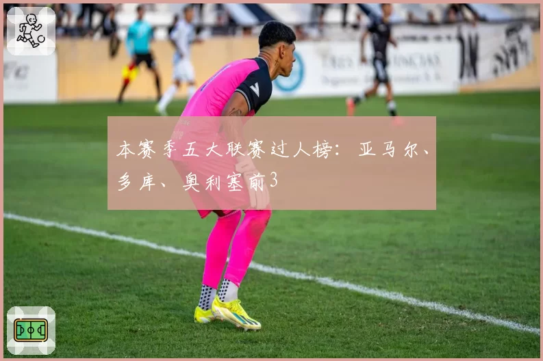 本赛季五大联赛过人榜：亚马尔、多库、奥利塞前3
