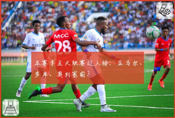 本赛季五大联赛过人榜：亚马尔、多库、奥利塞前3